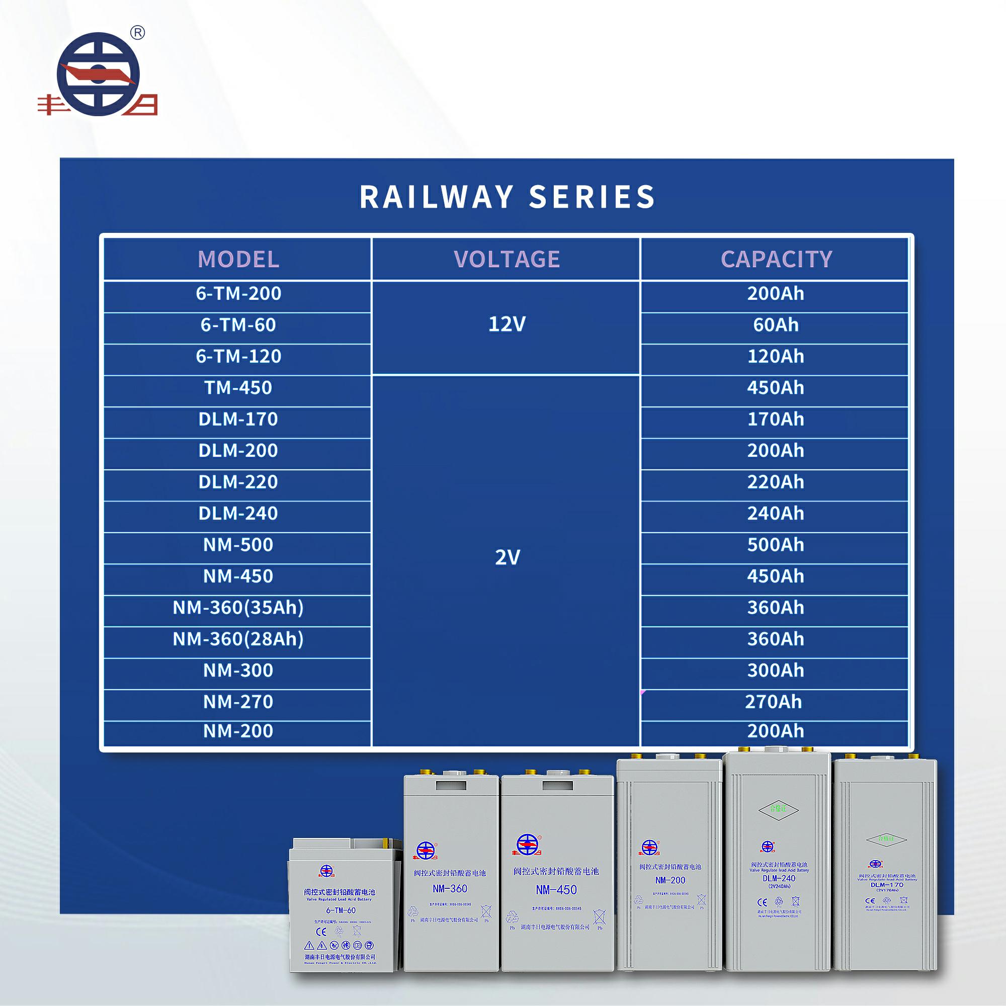 Bateria de chumbo-ácido regulada por válvula confiável para ferrovias